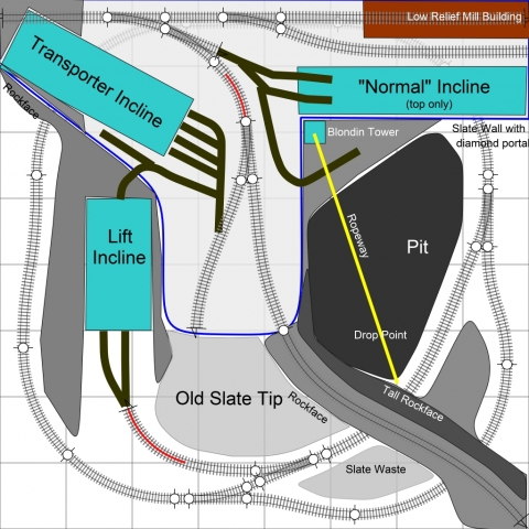 Dinorwig Greatest Hit's Track Plan